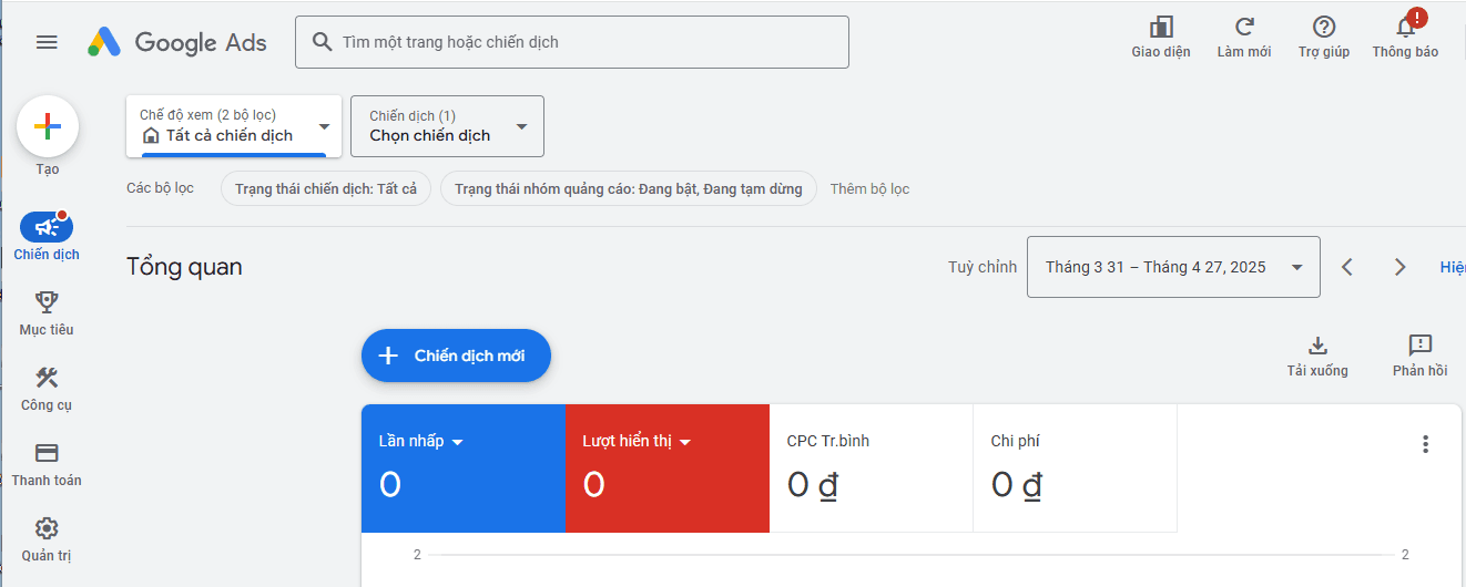 google ads dashboard