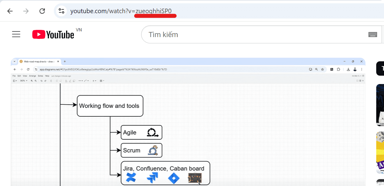 youtube video id